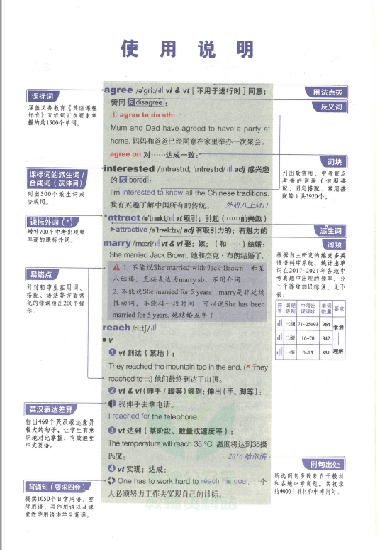 图片[2]-维克多英语新初中英语词汇PDF-一课堂