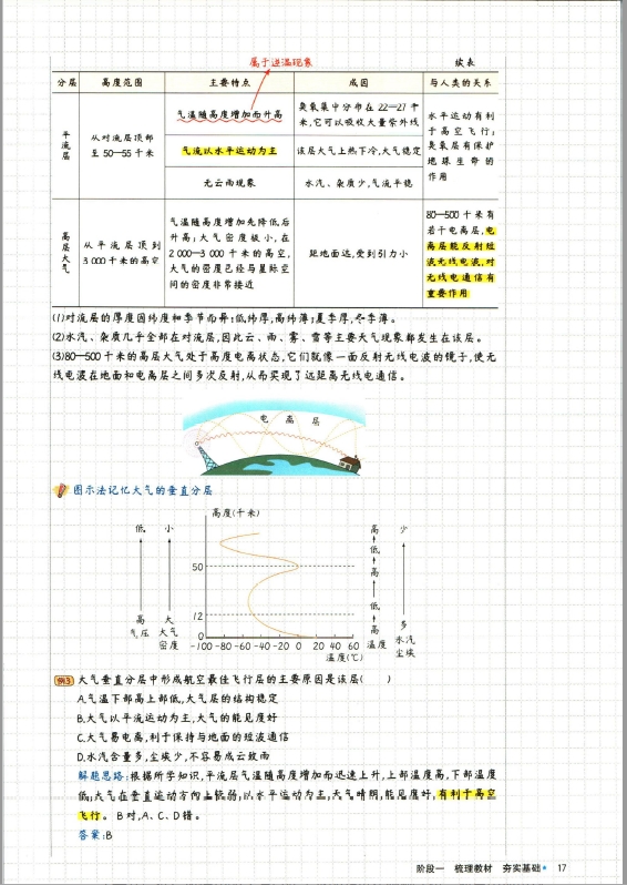 图片[3]-高考地理手写—笔记星选手记高中地理PDF-一课堂